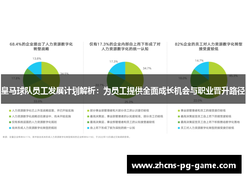 皇马球队员工发展计划解析：为员工提供全面成长机会与职业晋升路径
