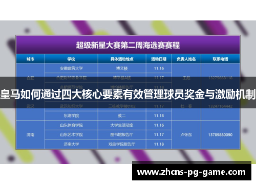 皇马如何通过四大核心要素有效管理球员奖金与激励机制