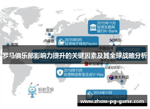 罗马俱乐部影响力提升的关键因素及其全球战略分析