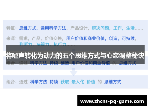 将嘘声转化为动力的五个思维方式与心态调整秘诀
