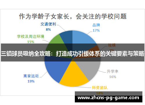 三镇球员吸纳全攻略：打造成功引援体系的关键要素与策略