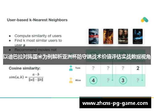 以迪巴拉对阵国米为例解析亚洲杯防守端战术价值评估实战数据视角 以迪巴拉对阵国米为例解析亚洲杯防守端战术价值评估实战数据视角