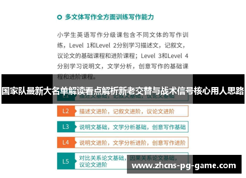 国家队最新大名单解读看点解析新老交替与战术信号核心用人思路 国家队最新大名单解读看点解析新老交替与战术信号核心用人思路